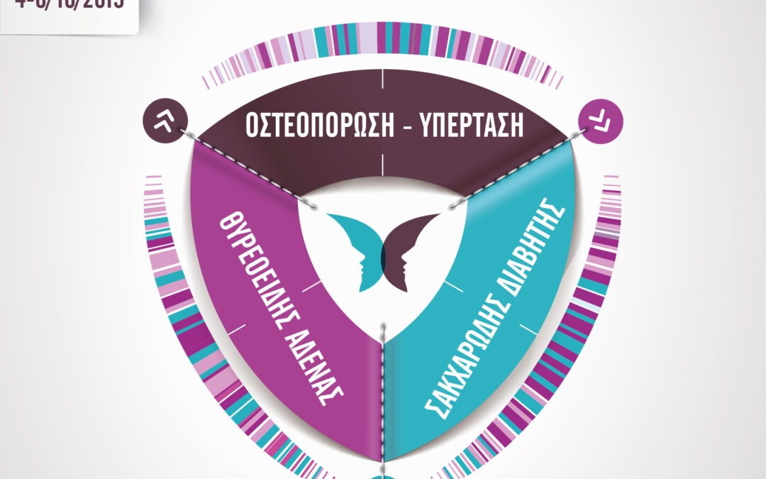 8th Panhellenic Clinical Tutorial for Endocrinological Diseases